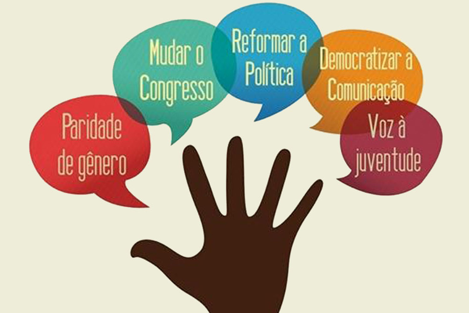 CUT e movimentos sociais vão às ruas em ato nacional pelo Plebiscito Constituinte